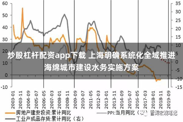 炒股杠杆配资app下载 上海明确系统化全域推进海绵城市建设水务实施方案