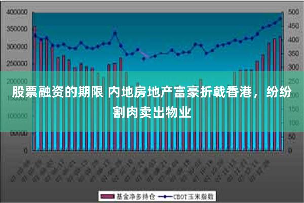 股票融资的期限 内地房地产富豪折戟香港，纷纷割肉卖出物业