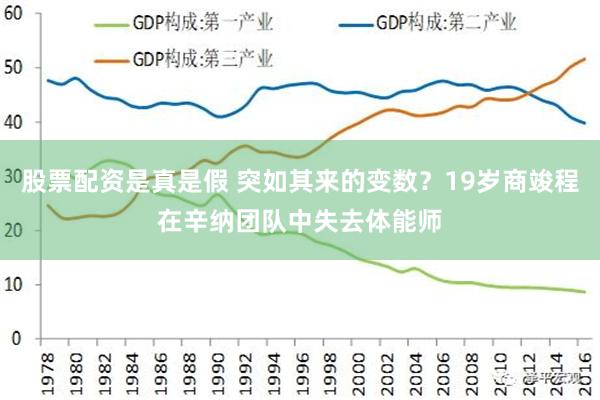 股票配资是真是假 突如其来的变数？19岁商竣程在辛纳团队中失去体能师