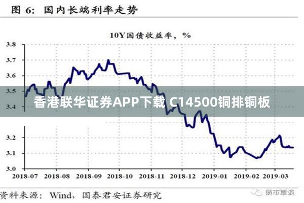 香港联华证券APP下载 C14500铜排铜板