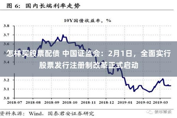 怎样买股票配债 中国证监会：2月1日，全面实行股票发行注册制改革正式启动