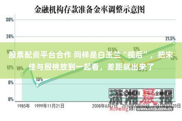 股票配资平台合作 同样是白玉兰“视后”，把宋佳与殷桃放到一起看，差距就出来了