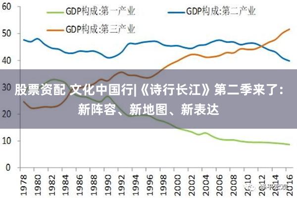 股票资配 文化中国行|《诗行长江》第二季来了：新阵容、新地图、新表达