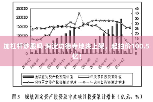 加杠杆炒股吗 海淀功德寺地块上架，起拍价100.5亿！