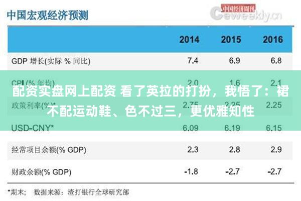 配资实盘网上配资 看了英拉的打扮，我悟了：裙不配运动鞋、色不过三，更优雅知性