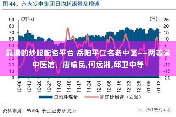 靠谱的炒股配资平台 岳阳平江名老中医——两義堂中医馆，唐喻民,何远湘,邱卫中等