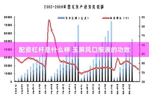 配资杠杆是什么样 玉屏风口服液的功效