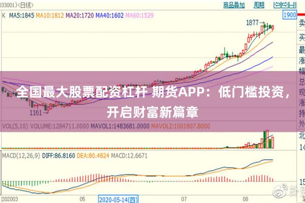 全国最大股票配资杠杆 期货APP：低门槛投资，开启财富新篇章