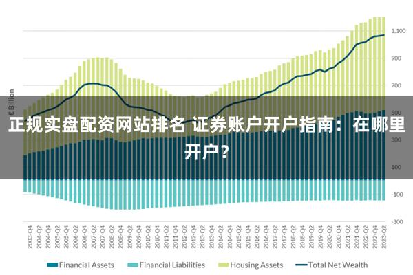 正规实盘配资网站排名 证券账户开户指南：在哪里开户？