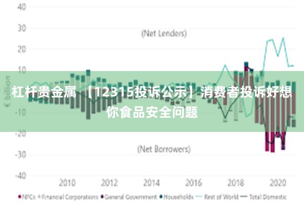 杠杆贵金属 【12315投诉公示】消费者投诉好想你食品安全问题