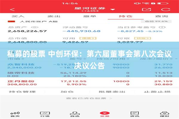 私募的股票 中创环保：第六届董事会第八次会议决议公告