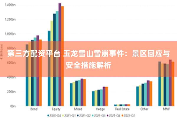 第三方配资平台 玉龙雪山雪崩事件：景区回应与安全措施解析