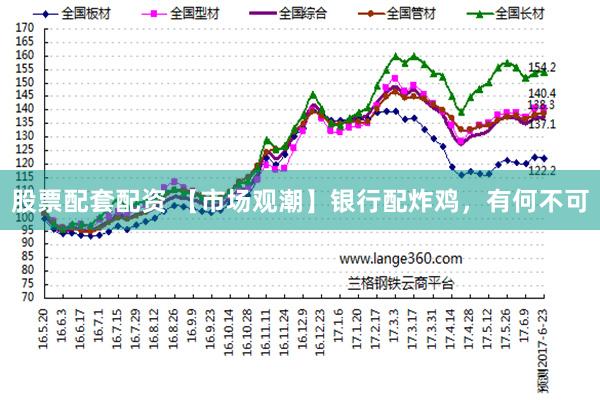 股票配套配资 【市场观潮】银行配炸鸡，有何不可