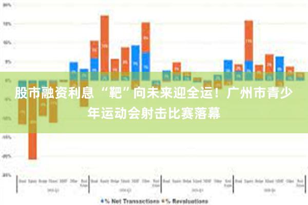 股市融资利息 “靶”向未来迎全运！广州市青少年运动会射击比赛落幕