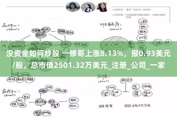 没资金如何炒股 一修哥上涨8.13%，报0.93美元/股，总市值2501.32万美元_注册_公司_一家