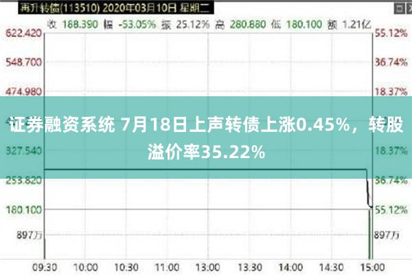 证券融资系统 7月18日上声转债上涨0.45%，转股溢价率35.22%